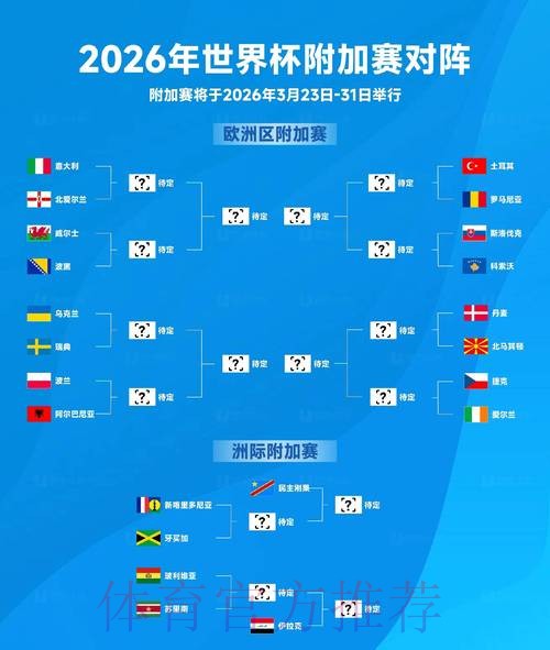 2026年世界杯赛事官方网站